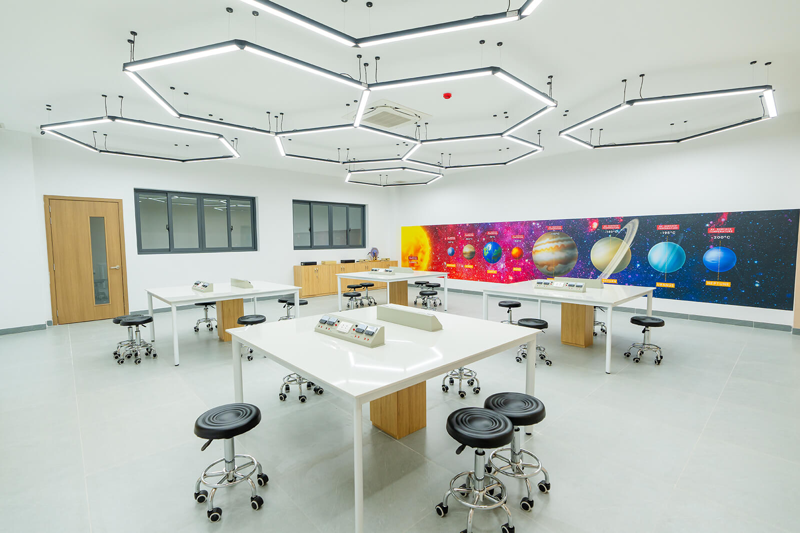 labs-siss-2